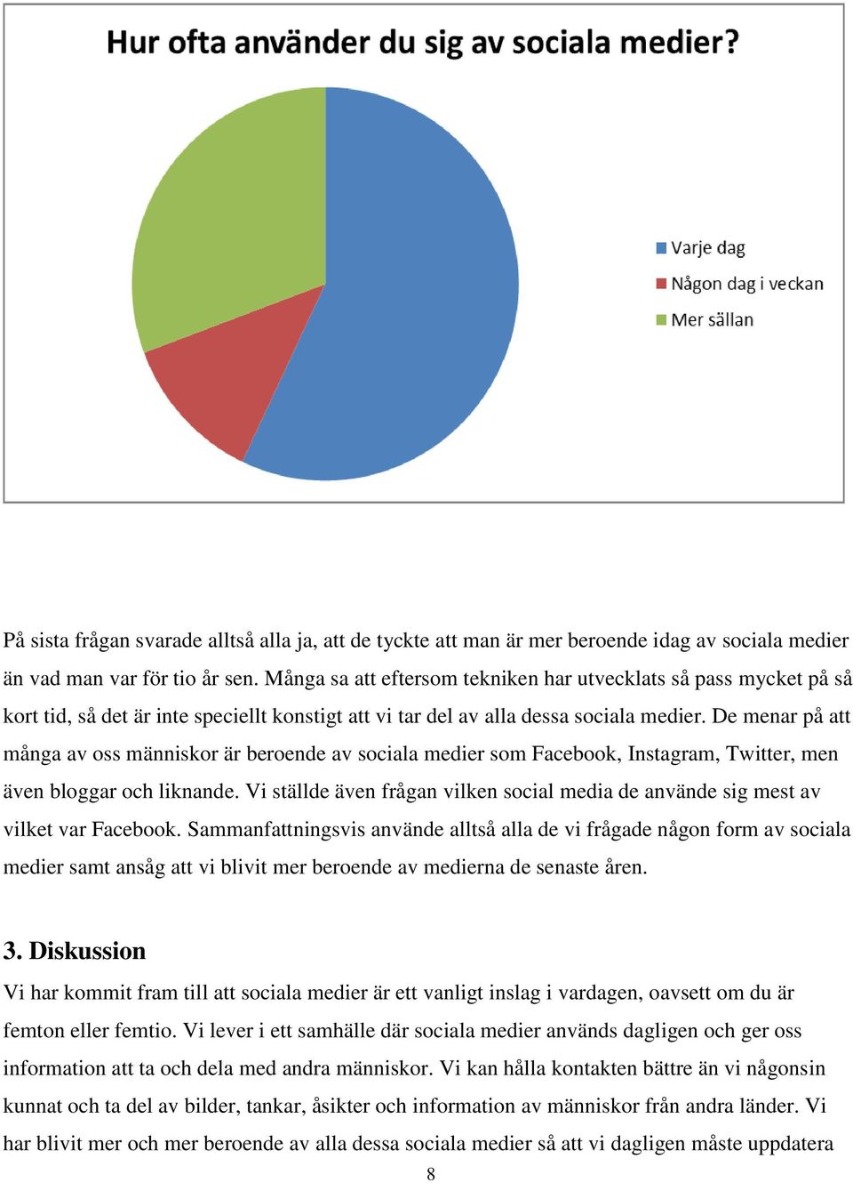 De menar på att många av oss människor är beroende av sociala medier som Facebook, Instagram, Twitter, men även bloggar och liknande.