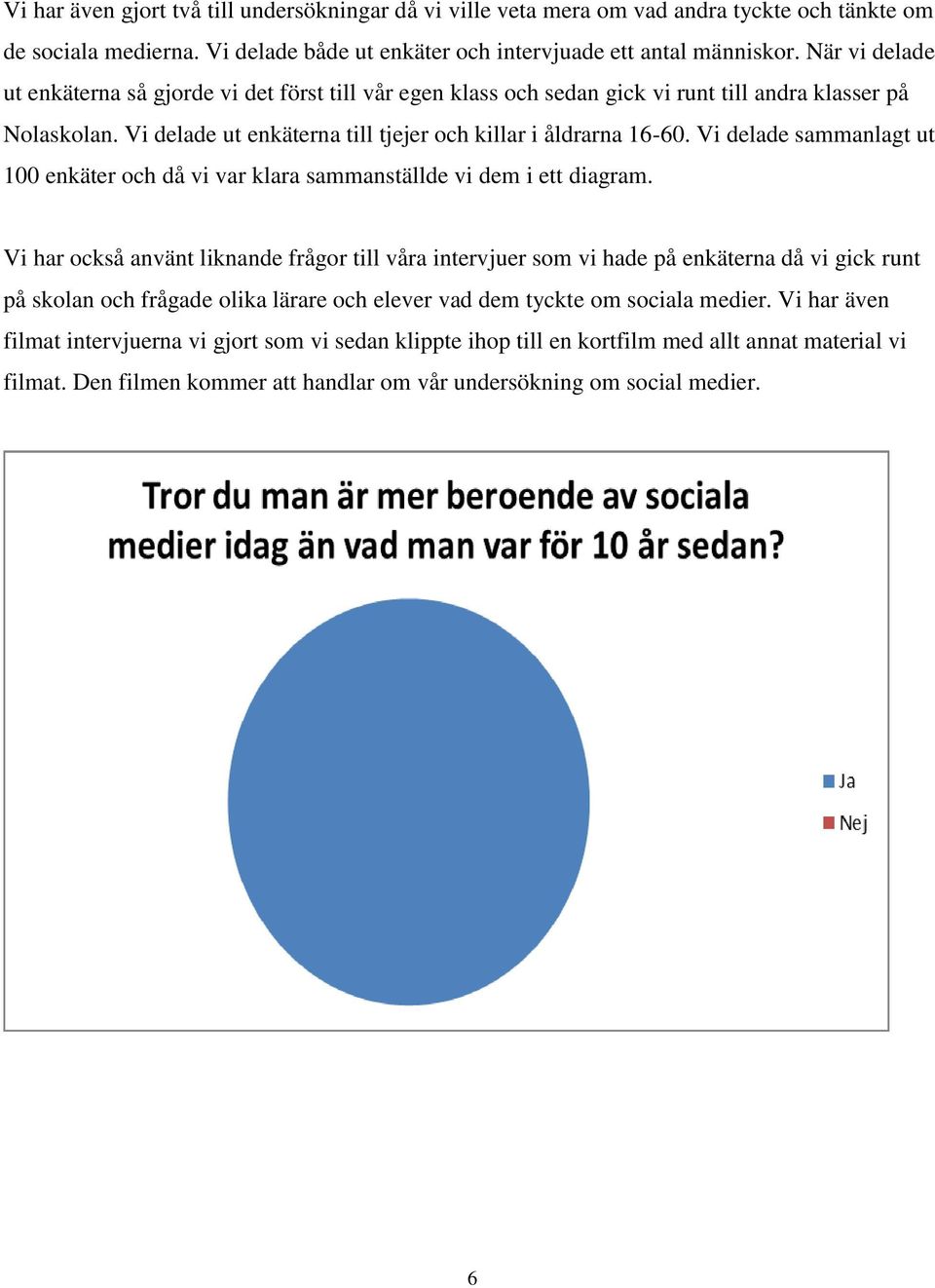 Vi delade sammanlagt ut 100 enkäter och då vi var klara sammanställde vi dem i ett diagram.