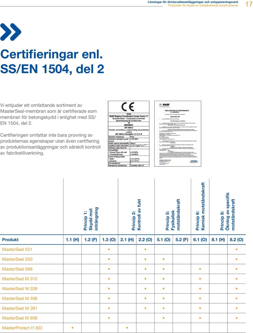 Certifieringen omfattar inte bara provning av produkternas egenskaper utan även certifiering av produktionsanläggningar och särskilt kontroll av fabrikstillverkning.