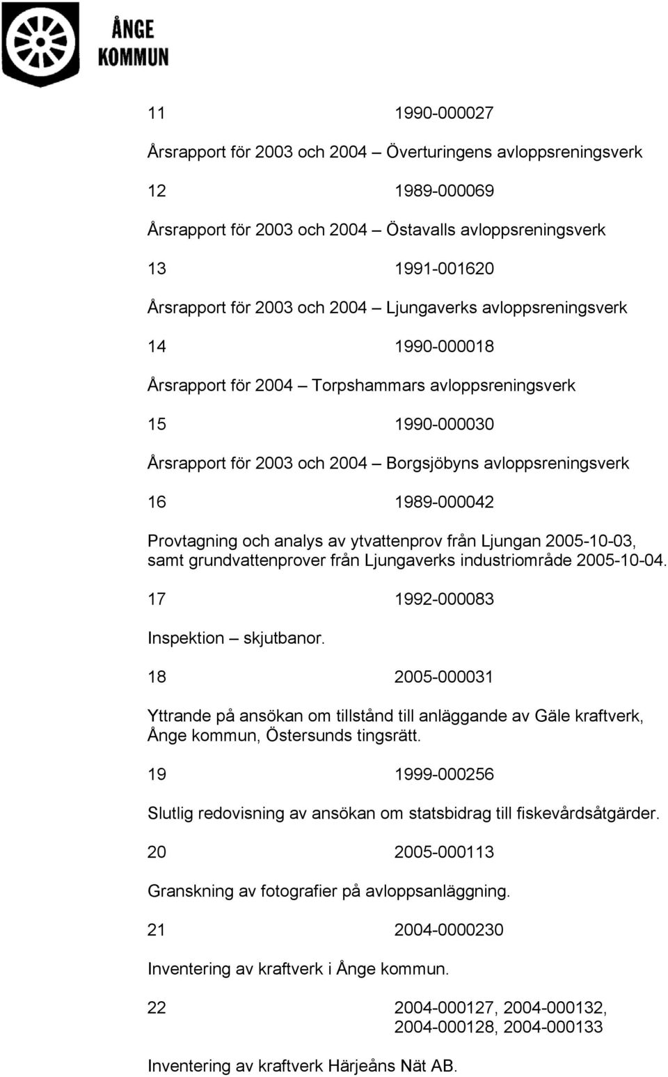 och analys av ytvattenprov från Ljungan 2005-10-03, samt grundvattenprover från Ljungaverks industriområde 2005-10-04. 17 1992-000083 Inspektion skjutbanor.