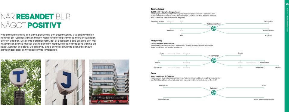 Hässelby Strand Åkeshov Åkeshov Alvik Alvik Medborgarplatsen target Skarpnäck Farsta Strand Fatburen Kommunikationer 2013 Med direkt anslutning till t-bana, pendeltåg och bussar kan du tryggt lämna