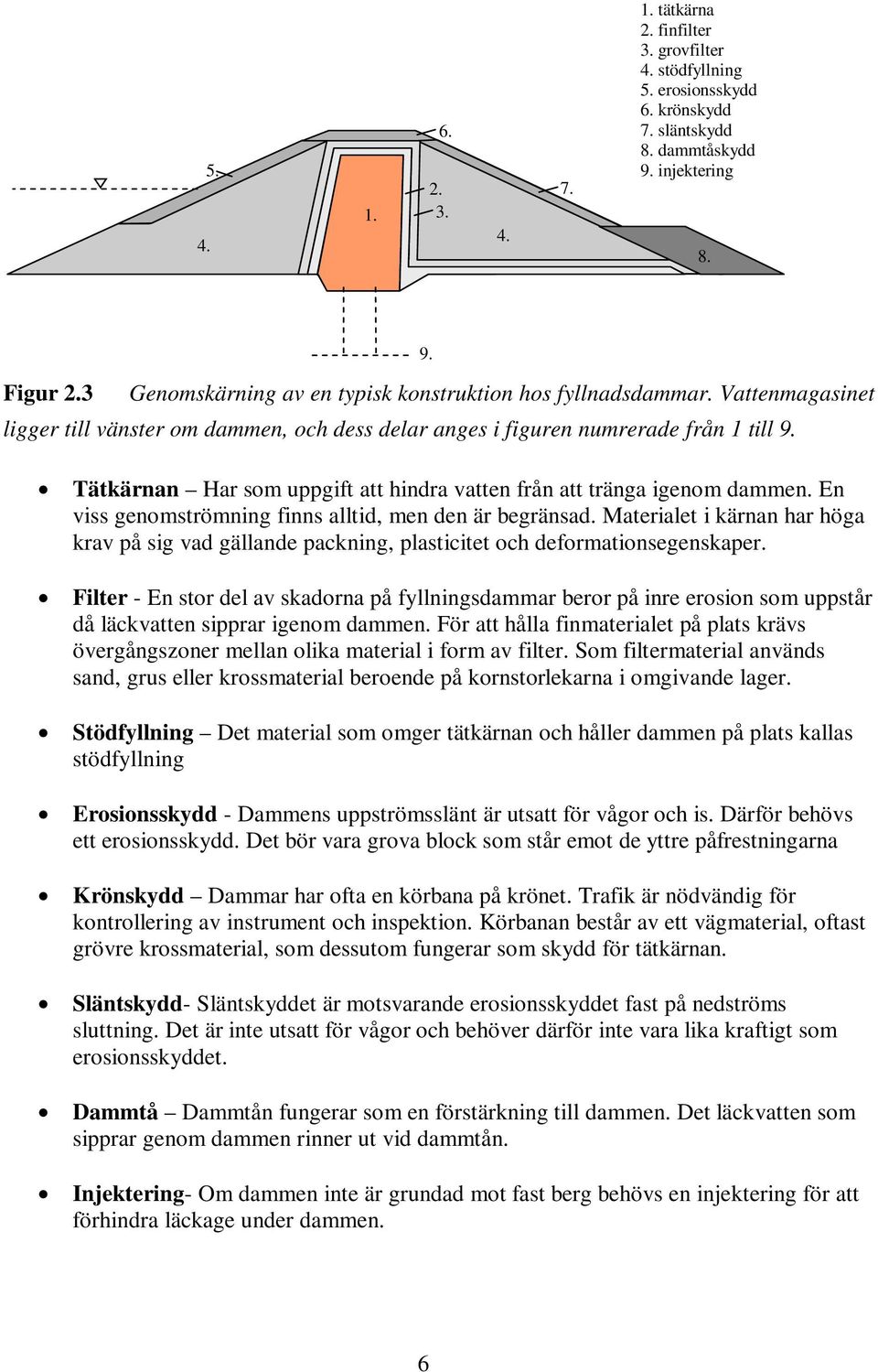 Tätkärnan Har som uppgift att hindra vatten från att tränga igenom dammen. En viss genomströmning finns alltid, men den är begränsad.