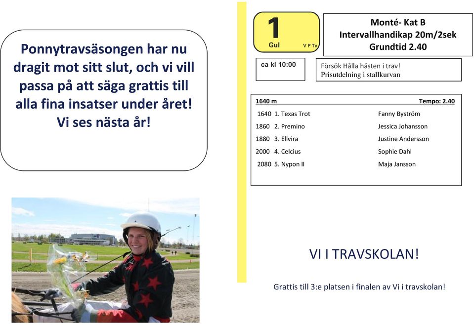 Prisutdelning i stallkurvan 1640 m Tempo: 2.40 1640 1. Texas Trot Fanny Byström 1860 2. Premino Jessica Johansson 1880 3.
