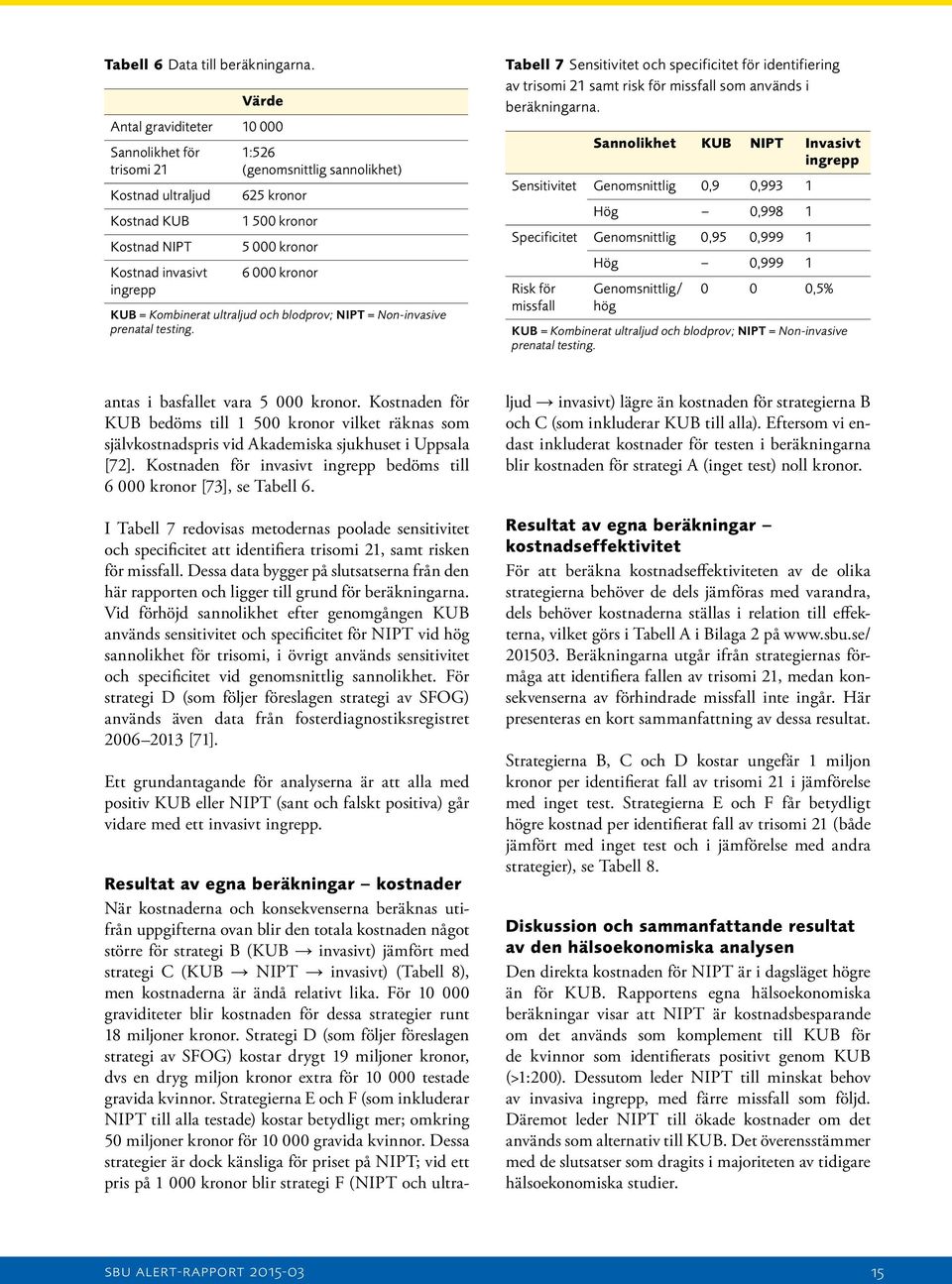 kronor KUB = Kombinerat ultraljud och blodprov; = Non-invasive prenatal testing.