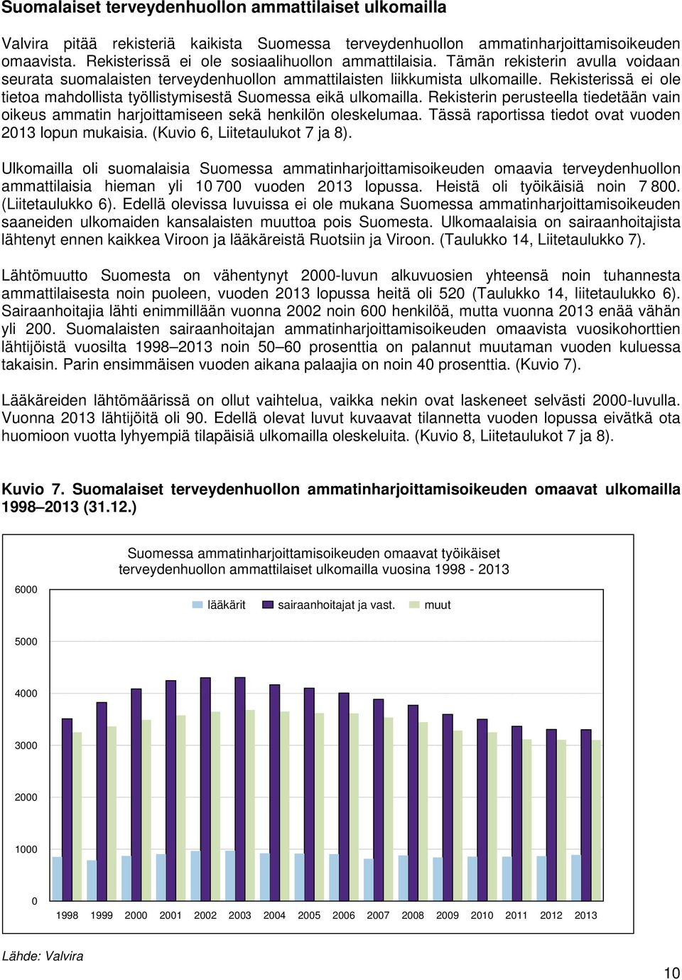 Rekisterissä ei ole tietoa mahdollista työllistymisestä Suomessa eikä ulkomailla. Rekisterin perusteella tiedetään vain oikeus ammatin harjoittamiseen sekä henkilön oleskelumaa.