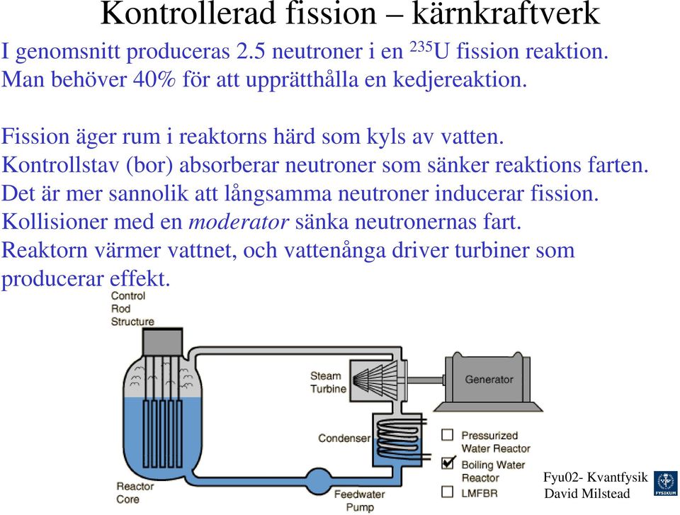 Kontrollstav (bor) absorberar neutroner som sänker reaktions farten.