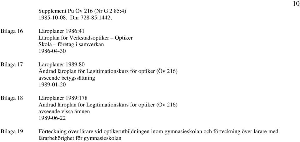 Läroplaner 1989:80 Ändrad läroplan för Legitimationskurs för optiker (Öv 216) avseende betygssättning 1989-01-20 Bilaga 18 Läroplaner