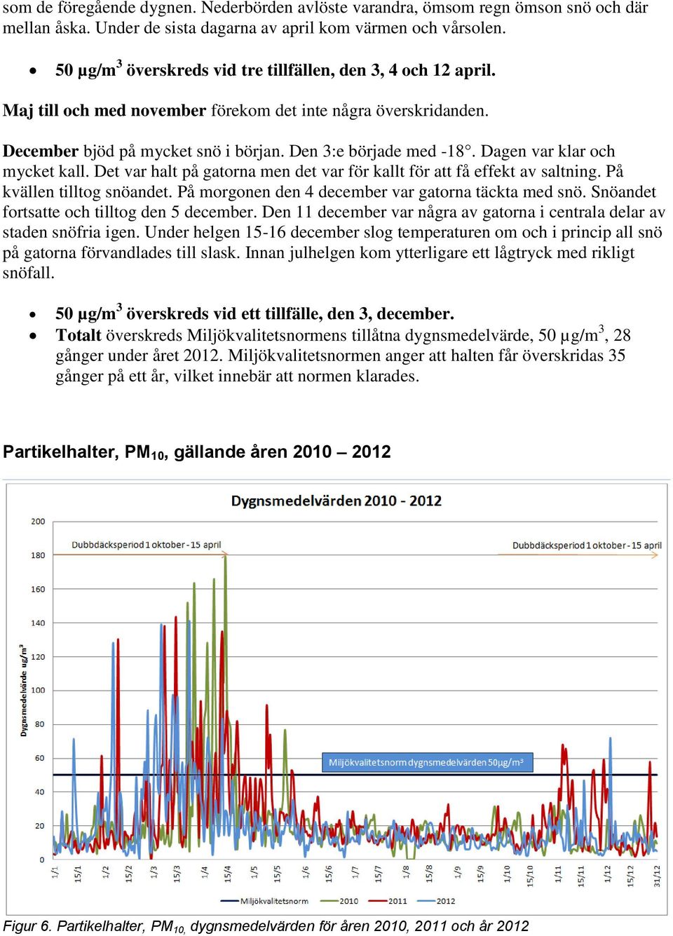 Dagen var klar och mycket kall. Det var halt på gatorna men det var för kallt för att få effekt av saltning. På kvällen tilltog snöandet. På morgonen den 4 december var gatorna täckta med snö.