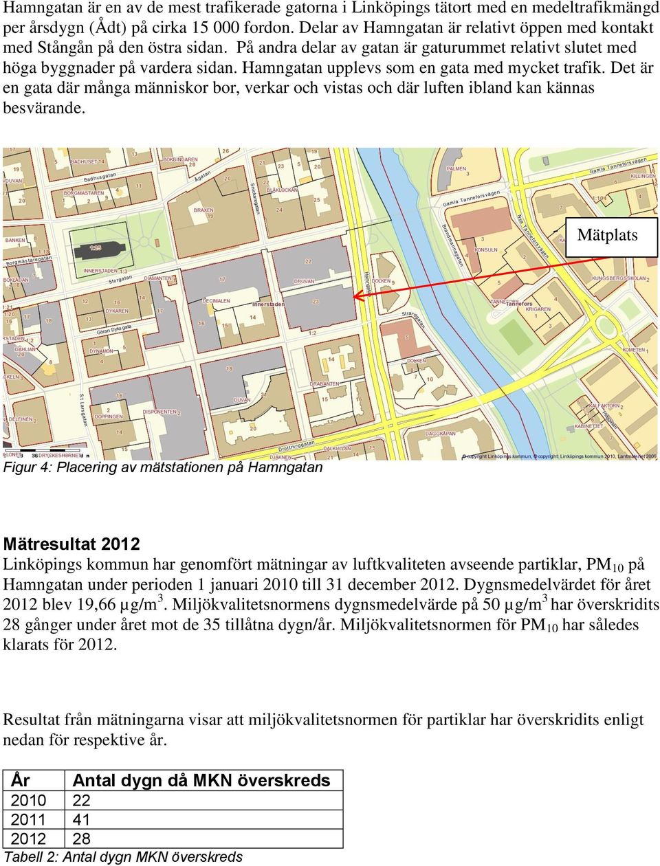 Hamngatan upplevs som en gata med mycket trafik. Det är en gata där många människor bor, verkar och vistas och där luften ibland kan kännas besvärande.