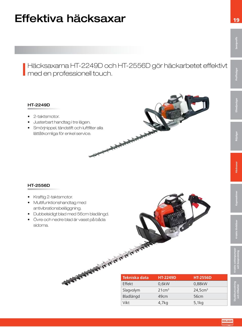 HT-2556D Kraftig 2-taktsmotor. Multifunktionshandtag med antivibrationsbeläggning. Dubbelsidigt blad med 56cm bladängd.