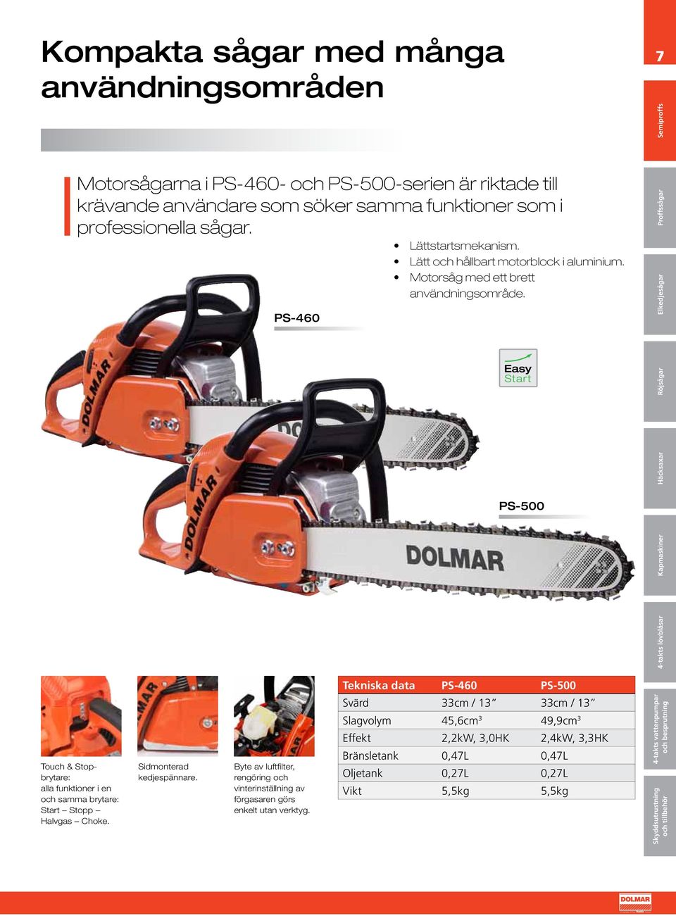 PS-460 PS-500 Tekniska data PS-460 PS-500 Touch & Stopbrytare: alla funktioner i en och samma brytare: Start Stopp Halvgas Choke. Sidmonterad kedjespännare.