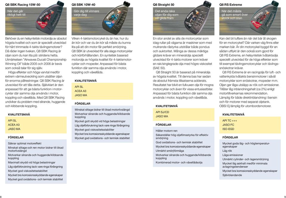 Då råder ingen tvekan, Q8 SBK Racing är oljan som du kan lita på i stridens hetta. Utmärkelsen Airwaves Ducati Championship Winning Oil både 2005 och 2006 är bevis som också talar för sig själv.