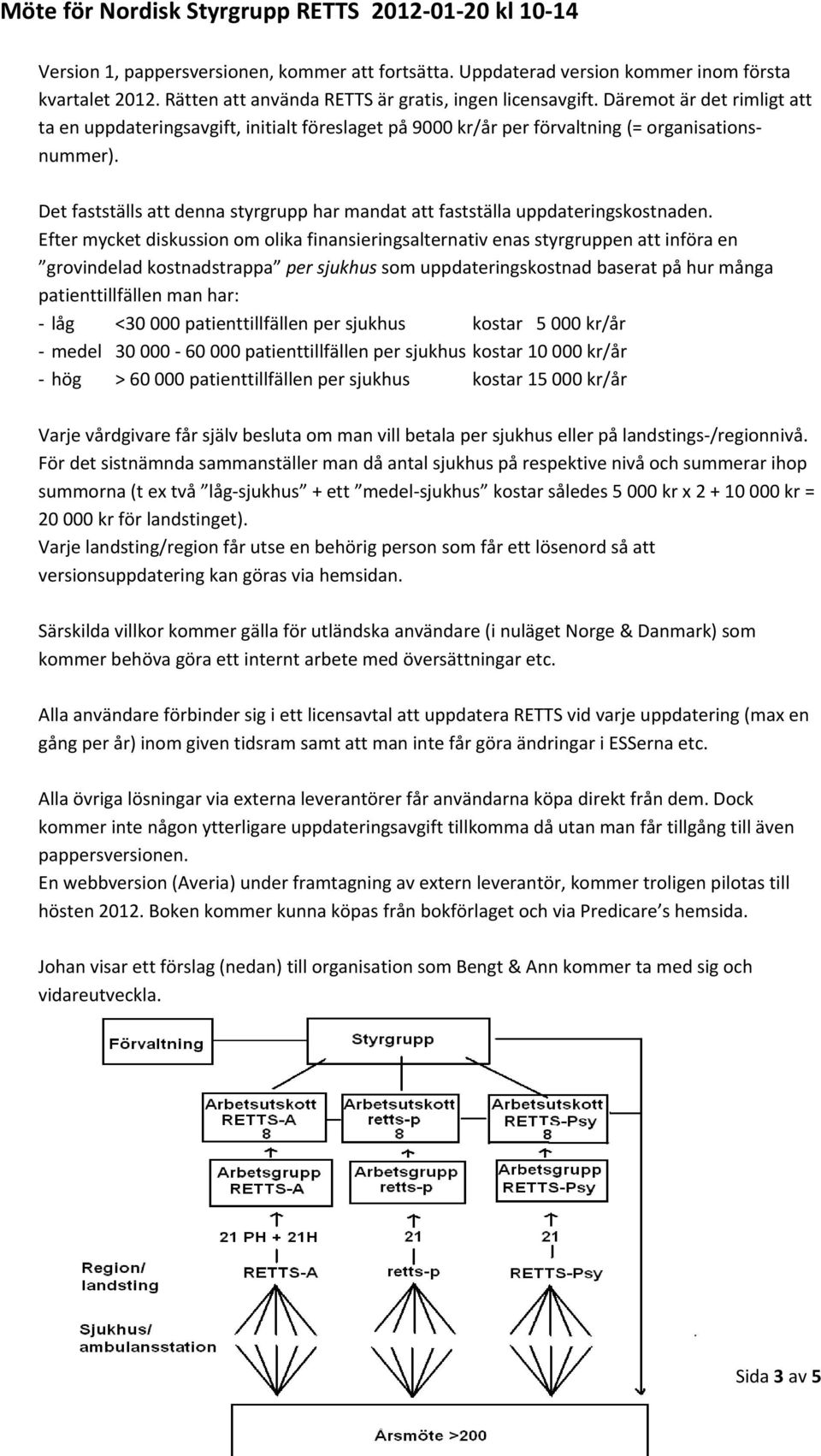 Det fastställs att denna styrgrupp har mandat att fastställa uppdateringskostnaden.