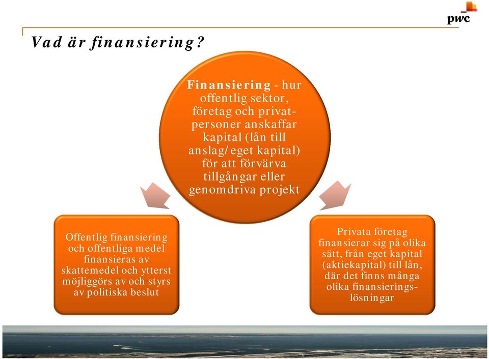 att förvärva tillgångar eller genomdriva projekt Offentlig finansiering och offentliga medel finansieras av