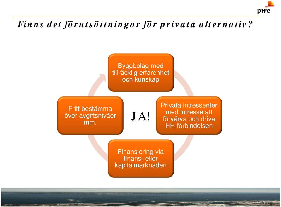 avgiftsnivåer mm. JA!