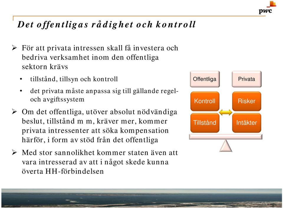 beslut, tillstånd m m, kräver mer, kommer privata intressenter att söka kompensation härför, i form av stöd från det offentliga Med stor sannolikhet