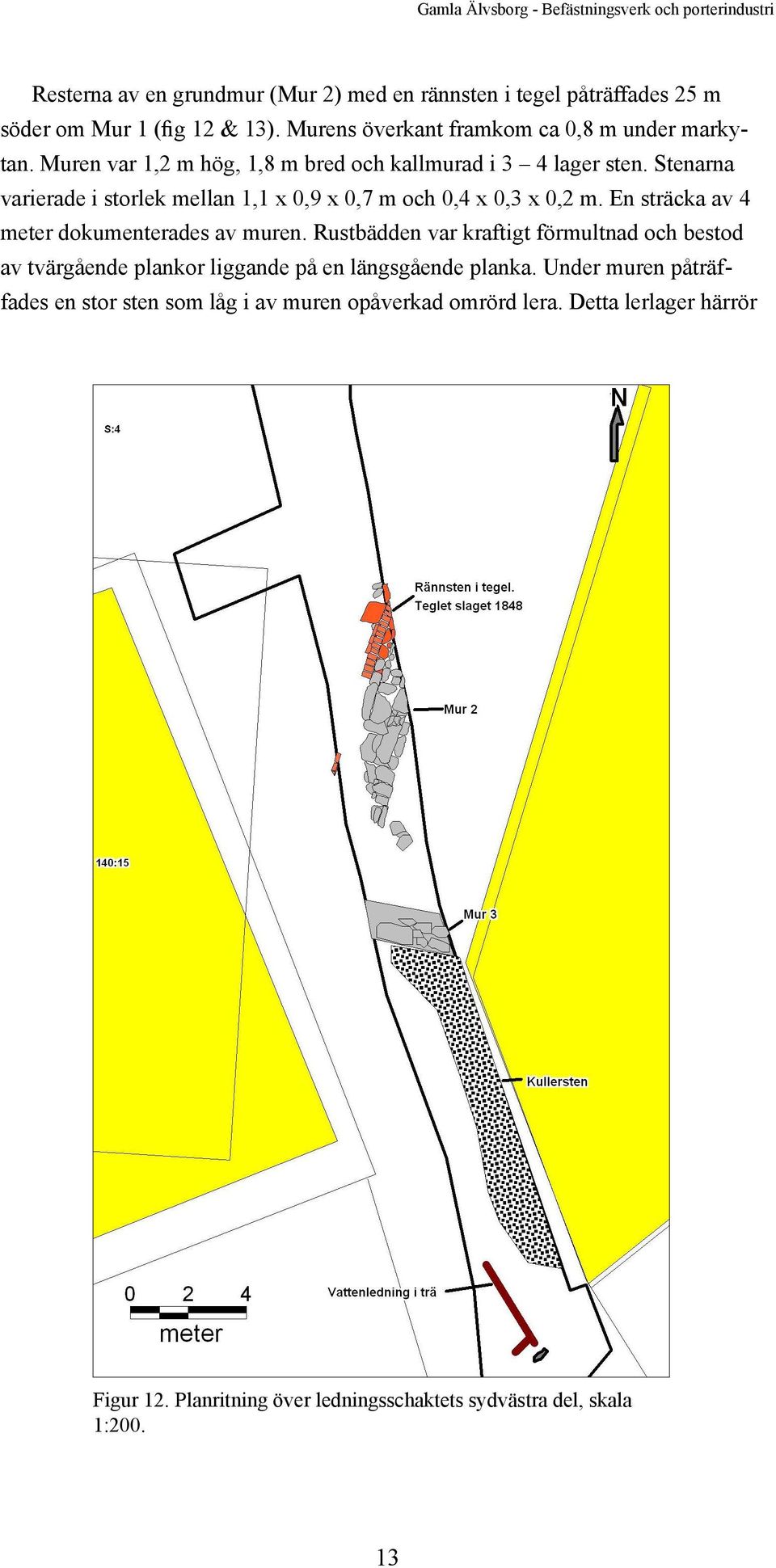 Stenarna varierade i storlek mellan 1,1 x 0,9 x 0,7 m och 0,4 x 0,3 x 0,2 m. En sträcka av 4 meter dokumenterades av muren.