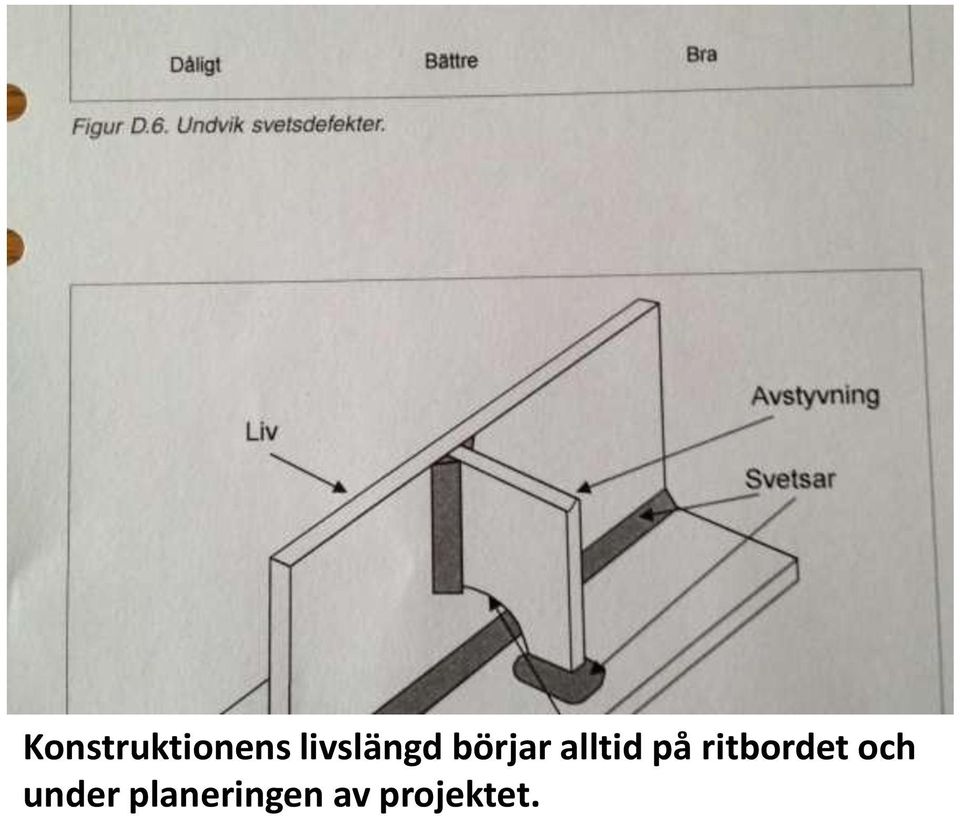 alltid på ritbordet