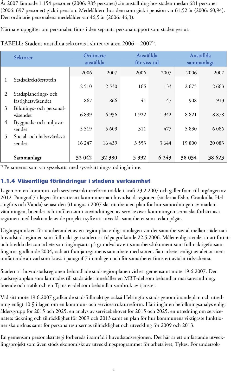Närmare uppgifter om personalen finns i den separata personalrapport som staden ger ut. TABELL: Stadens anställda sektorvis i slutet av åren 2006 2007 *).
