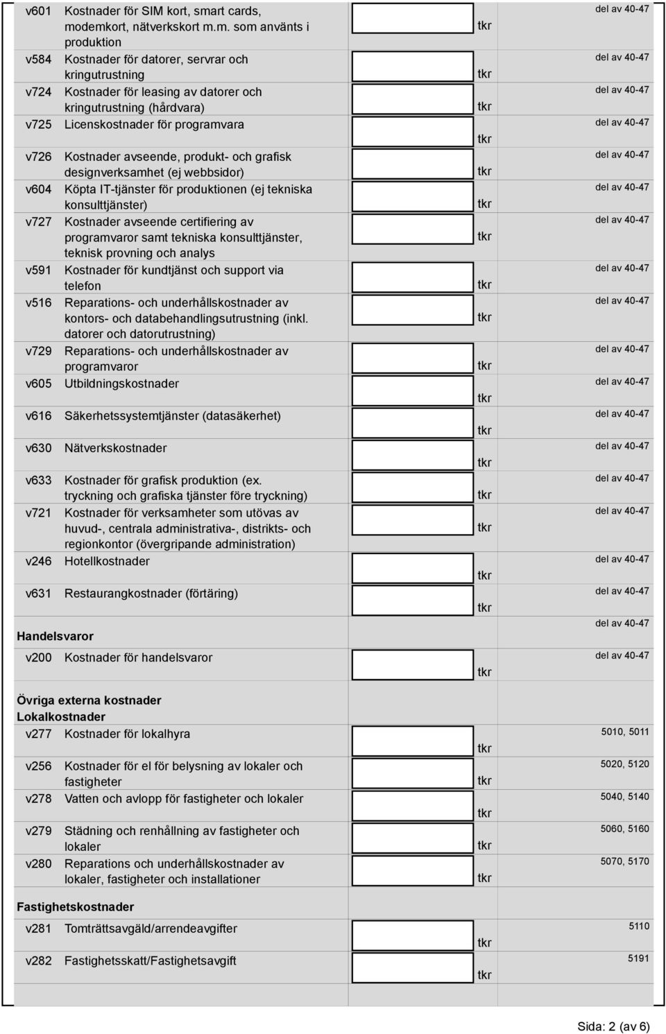 demkort, nätverkskort m.m. som använts i produktion v584 Kostnader för datorer, servrar och kringutrustning v724 Kostnader för leasing av datorer och kringutrustning (hårdvara) v725 Licenskostnader