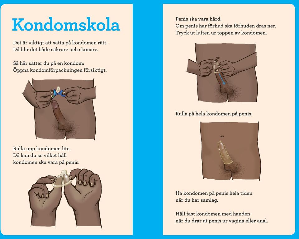 Så här sätter du på en kondom: Öppna kondomförpackningen försiktigt. Rulla på hela kondomen på penis.