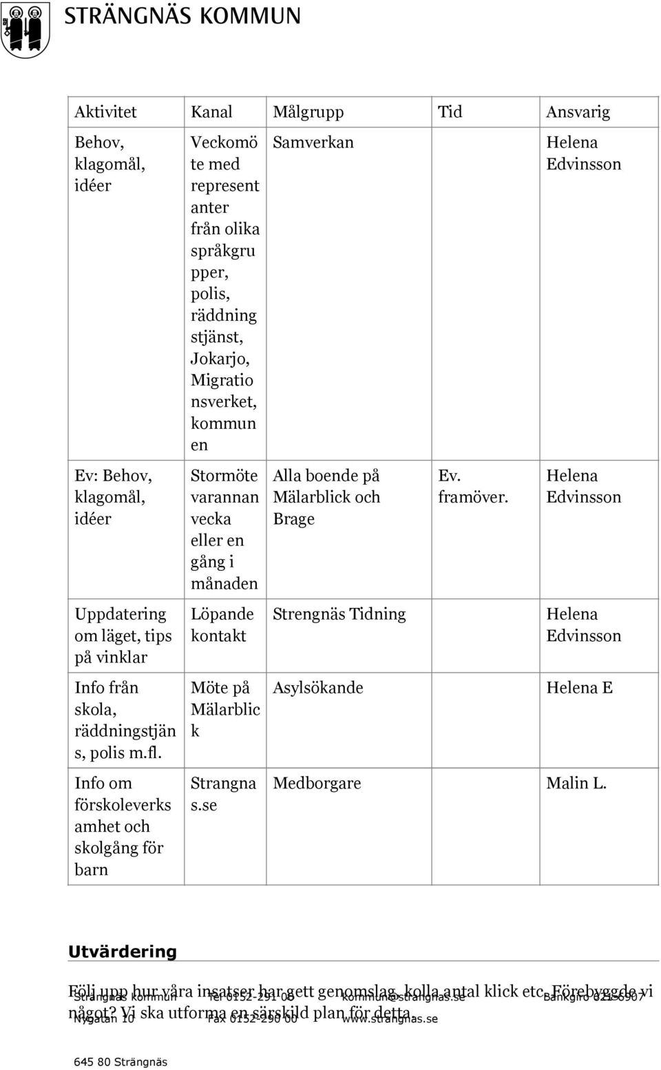 Stormöte varannan veca eller en gång i månaden Löpande ontat Strangna s.se Samveran Alla boende på och Brage Strengnäs Tidning Ev. framöver. E Medborgare Malin L.