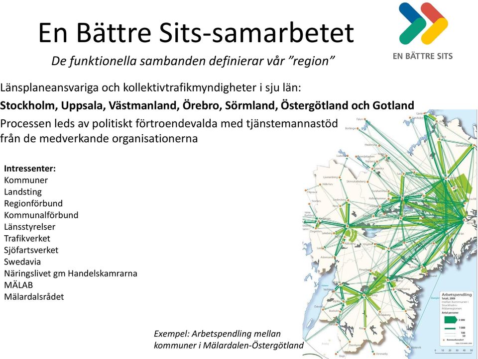 tjänstemannastöd från de medverkande organisationerna Intressenter: Kommuner Landsting Regionförbund Kommunalförbund Länsstyrelser