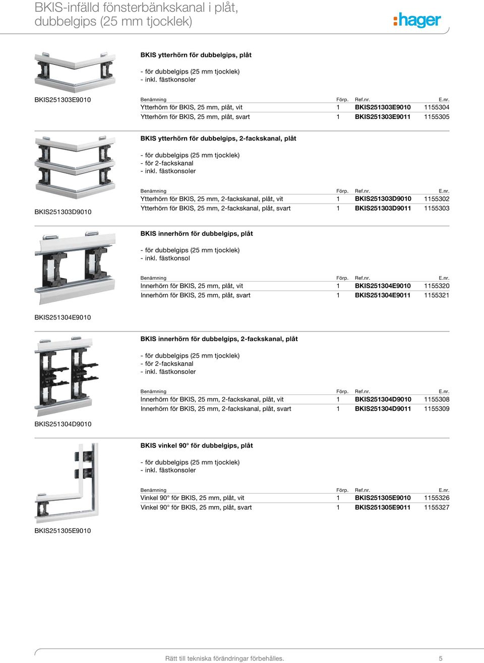 svart 1 BKIS251303D9011 1155303 BKIS innerhörn för dubbelgips, plåt - inkl.