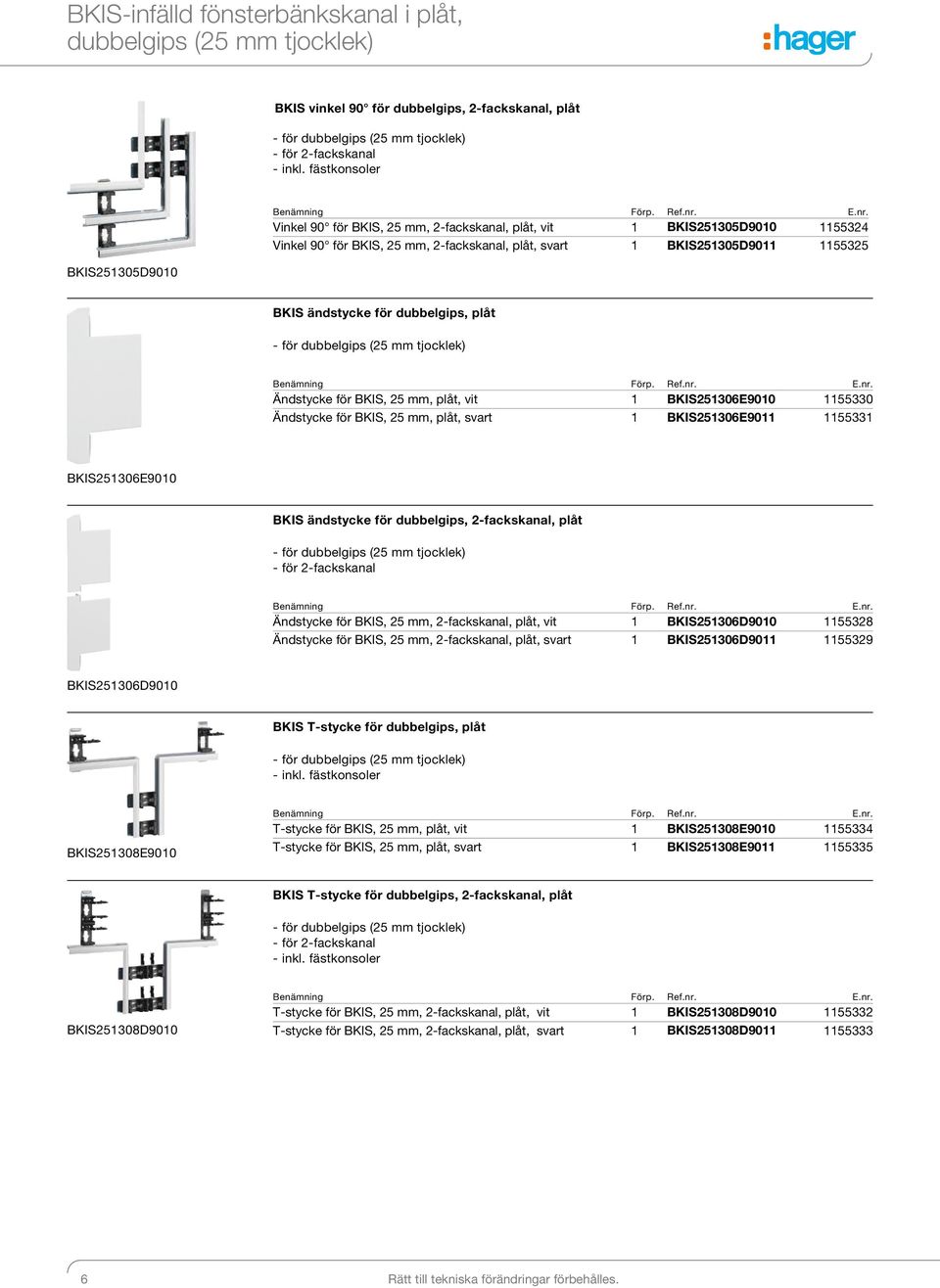 BKIS251306E9011 1155331 BKIS251306E9010 BKIS ändstycke för dubbelgips, 2-fackskanal, plåt Ändstycke för BKIS, 25 mm, 2-fackskanal, plåt, vit 1 BKIS251306D9010 1155328 Ändstycke för BKIS, 25 mm,