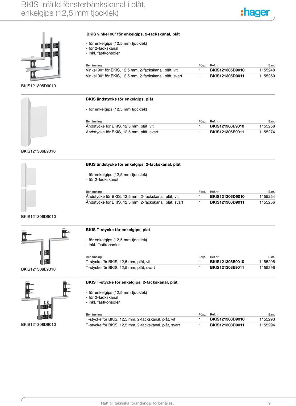 BKIS121306E9011 1155274 BKIS121306E9010 BKIS ändstycke för enkelgips, 2-fackskanal, plåt Ändstycke för BKIS, 12,5 mm, 2-fackskanal, plåt, vit 1 BKIS121306D9010 1155254 Ändstycke för BKIS, 12,5 mm,