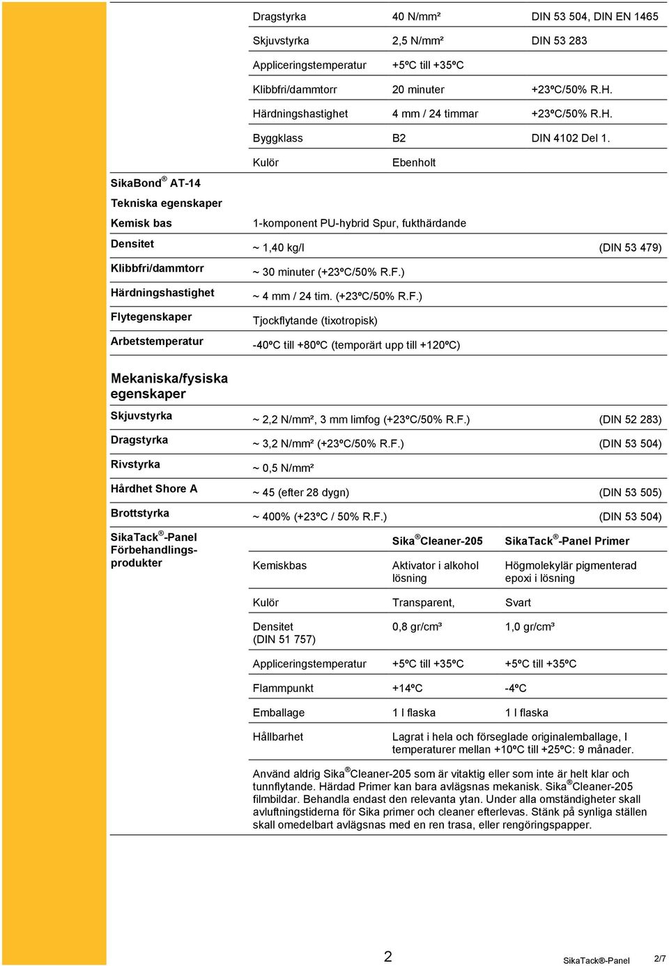 SikaBond AT-14 Tekniska egenskaper Kemisk bas Kulör Ebenholt 1-komponent PU-hybrid Spur, fukthärdande Densitet ~ 1,40 kg/l (DIN 53 479) Klibbfri/dammtorr Härdningshastighet Flytegenskaper