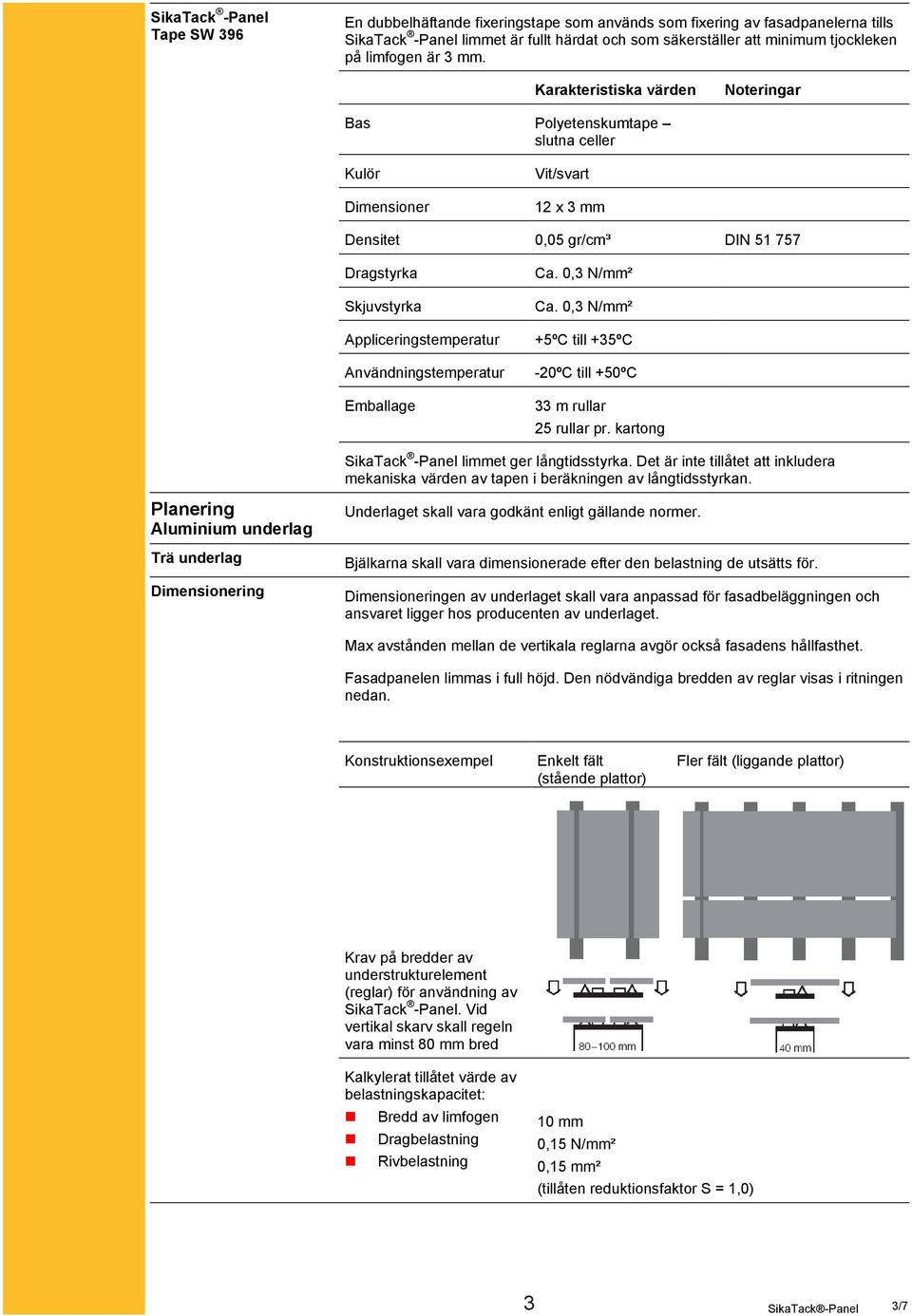 Karakteristiska värden Noteringar Bas Polyetenskumtape slutna celler Kulör Dimensioner Vit/svart 12 x 3 mm Densitet 0,05 gr/cm³ DIN 51 757 Dragstyrka Skjuvstyrka Appliceringstemperatur