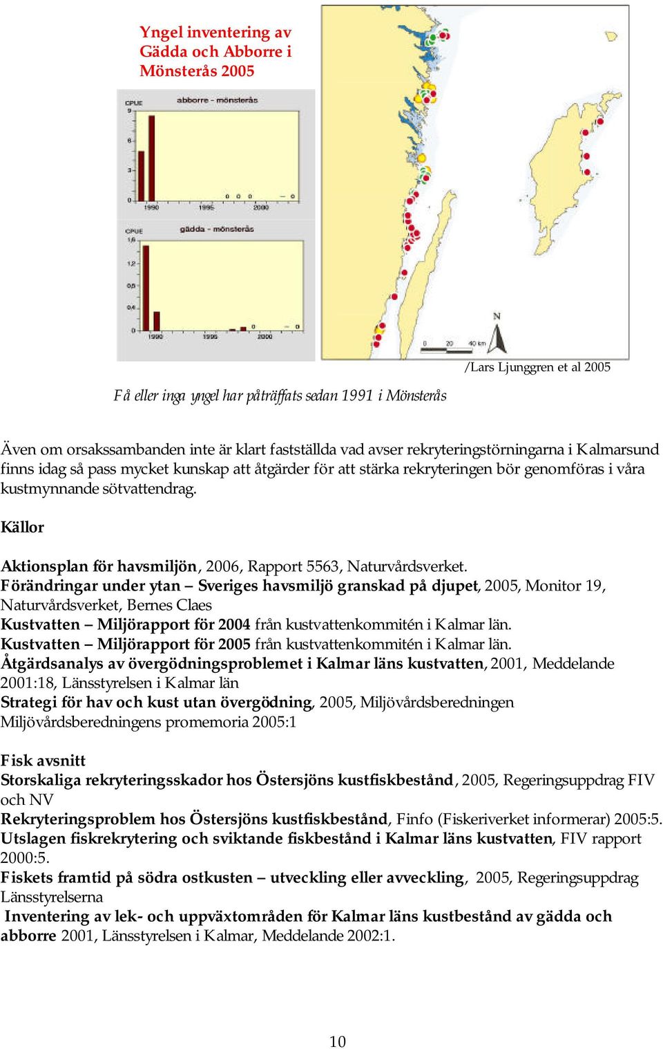Källor Aktionsplan för havsmiljön, 2006, Rapport 5563, Naturvårdsverket.