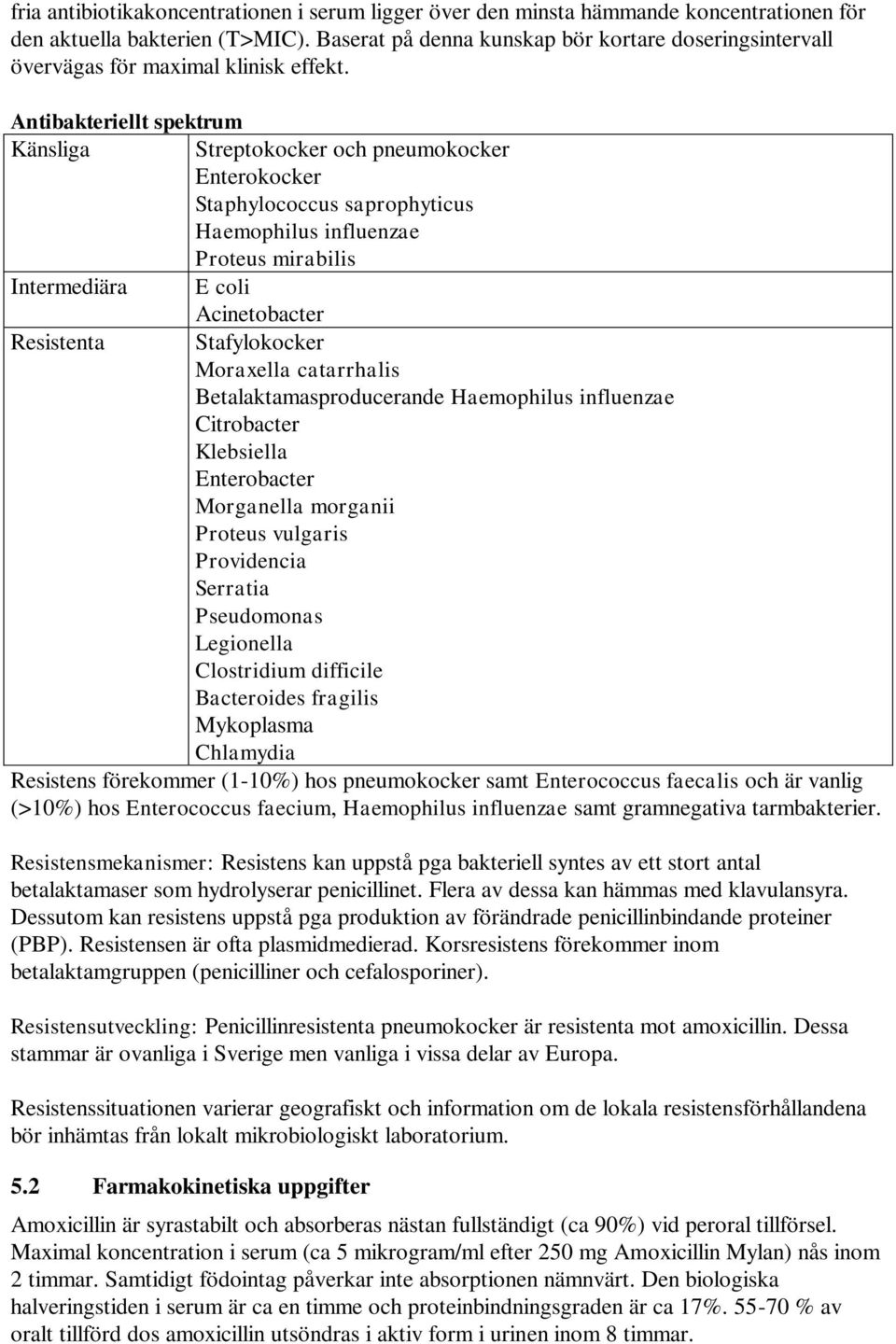 Antibakteriellt spektrum Känsliga Streptokocker och pneumokocker Enterokocker Staphylococcus saprophyticus Haemophilus influenzae Proteus mirabilis Intermediära E coli Acinetobacter Resistenta