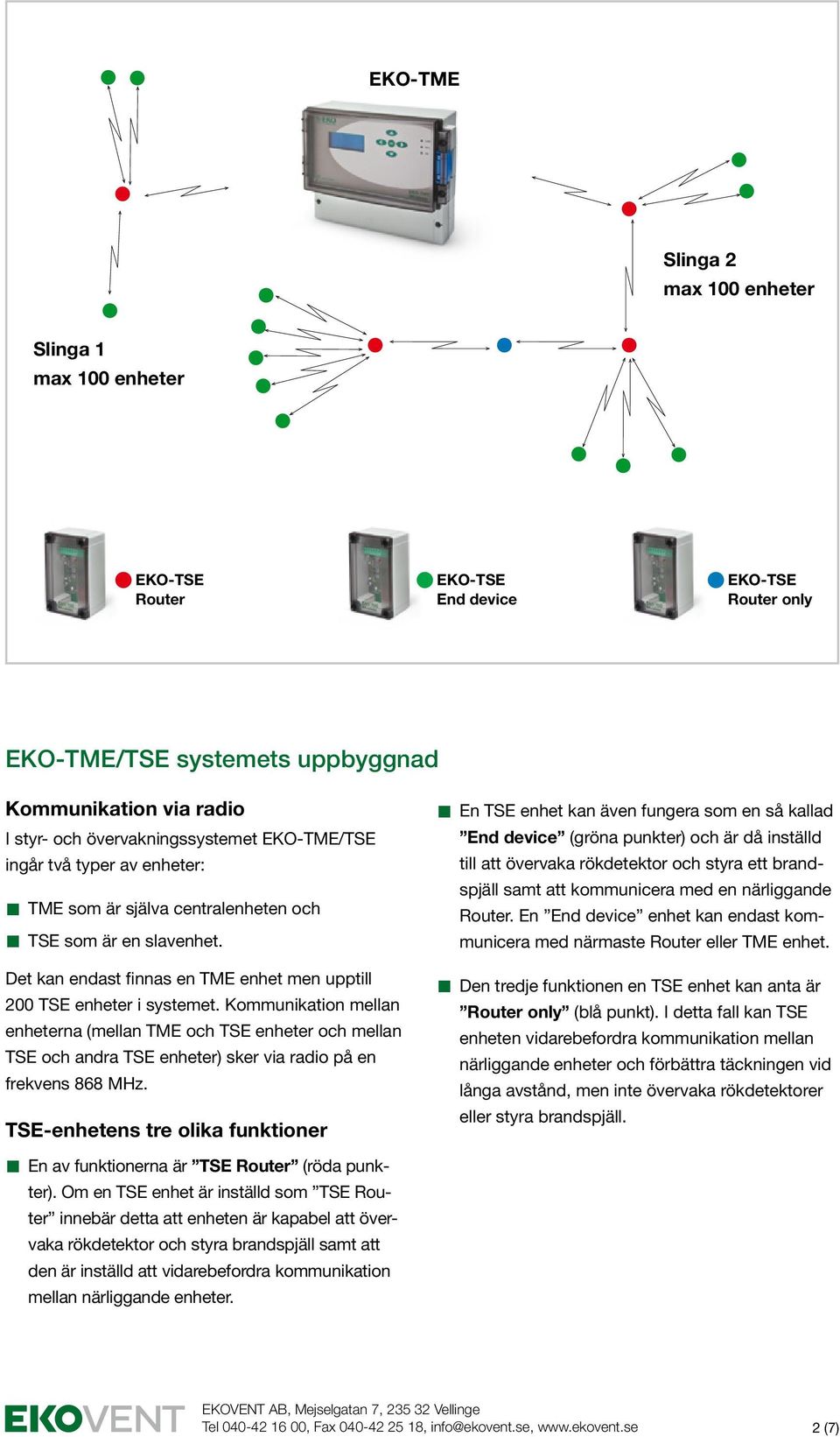 Kommunikation mellan enheterna (mellan TME och TSE enheter och mellan TSE och andra TSE enheter) sker via radio på en frekvens 868 MHz.