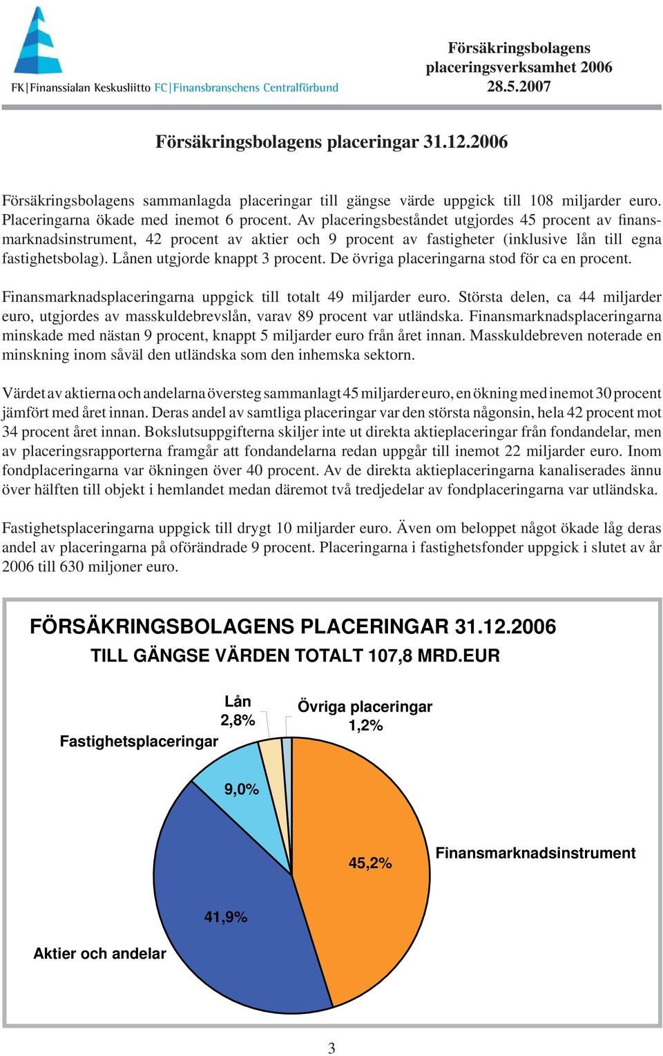 De övriga placeringarna stod för ca en procent. Finansmarknadsplaceringarna uppgick till totalt 49 miljarder euro.