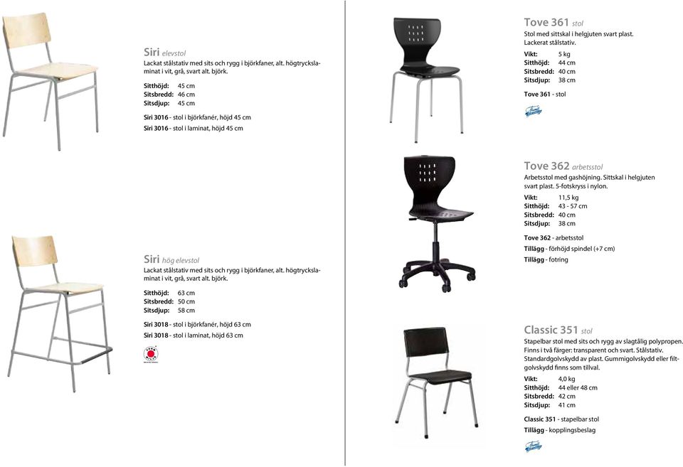 Vikt: 5 kg Sitthöjd: 44 cm Sitsbredd: 40 cm Sitsdjup: 38 cm Tove 361 - stol Siri 3016 - stol i björkfanér, höjd 45 cm Siri 3016 - stol i laminat, höjd 45 cm Tove 362 arbetsstol Arbetsstol med