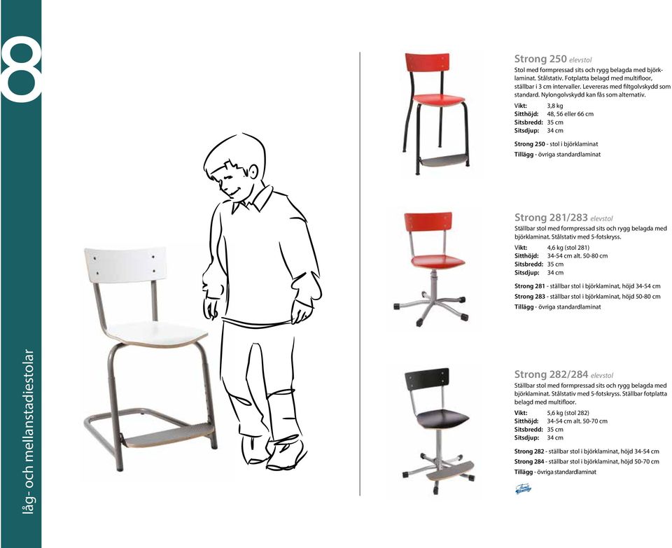 Vikt: 3,8 kg Sitthöjd: 48, 56 eller 66 cm Sitsbredd: 35 cm Sitsdjup: 34 cm Strong 250 - stol i björklaminat Tillägg - övriga standardlaminat Strong 281/283 elevstol Ställbar stol med formpressad sits