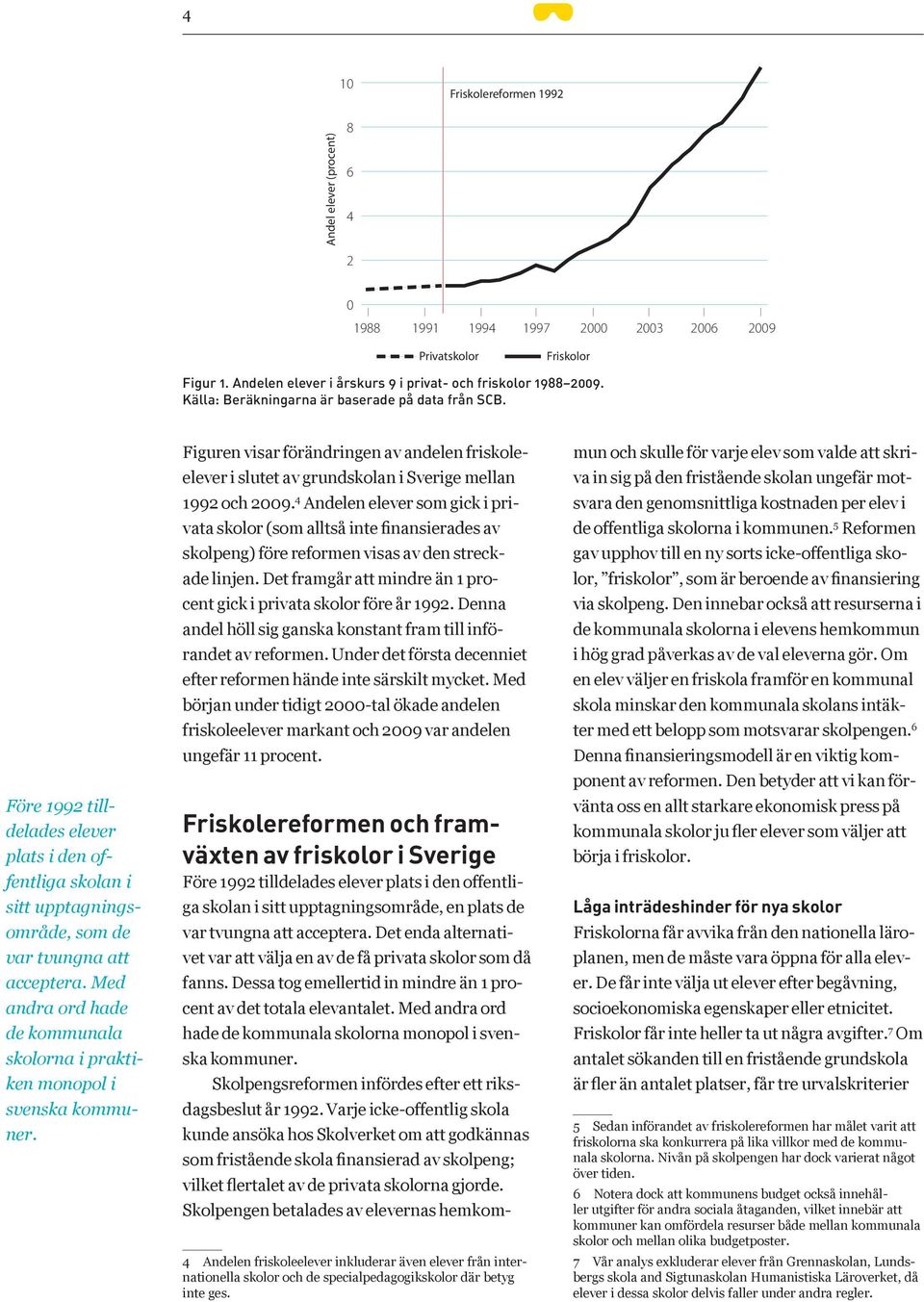 Med andra ord hade de kommunala skolorna i praktiken monopol i svenska kommuner. Figuren visar förändringen av andelen friskoleelever i slutet av grundskolan i Sverige mellan 1992 och 2009.