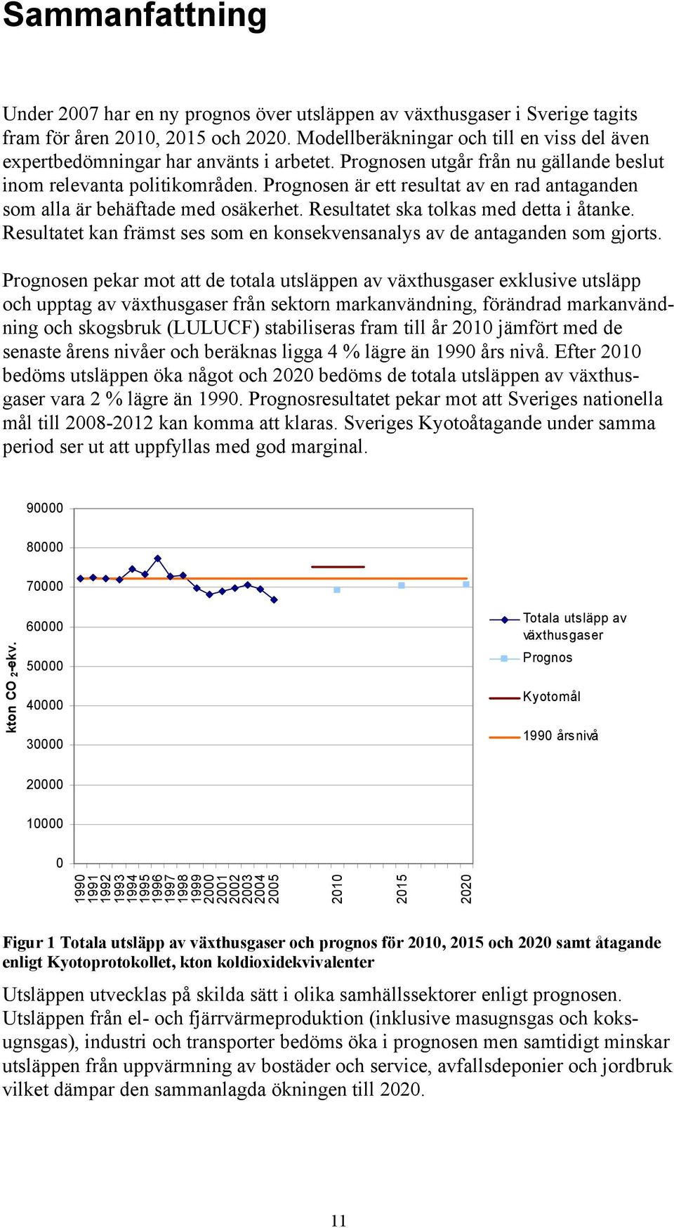 Prognosen är ett resultat av en rad antaganden som alla är behäftade med osäkerhet. Resultatet ska tolkas med detta i åtanke.