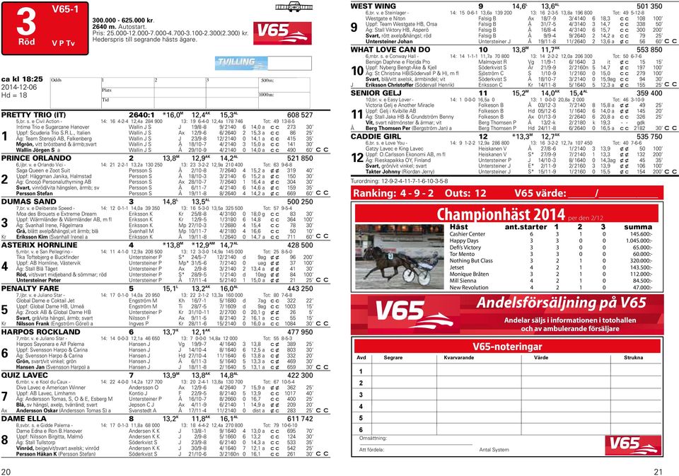 e Civil Action - 1: 1 -- 1,a 8 900 1: 19 --0 1,a 178 7 Tot: 9 1-8- 1 Intima Trio e Sugarcane Hanover Wallin J S J 19/8-8 9/ 10 1,0 a 7 0 Uppf: Scuderia Trio S.R.L.