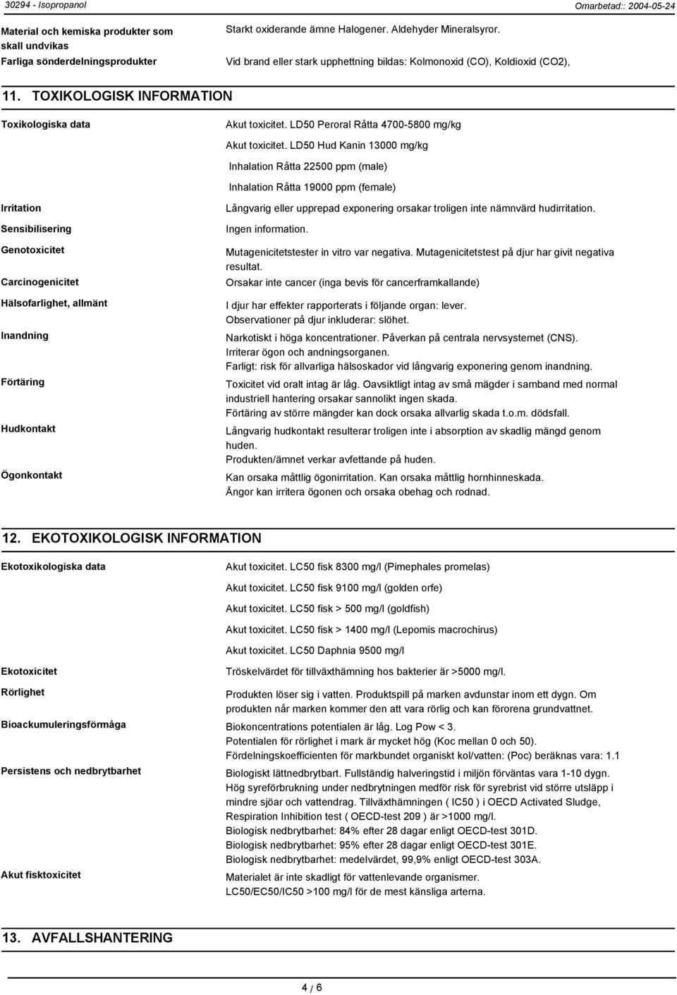 LD50 Hud Kanin 13000 mg/kg Inhalation Råtta 22500 ppm (male) Inhalation Råtta 19000 ppm (female) Irritation Sensibilisering Genotoxicitet Carcinogenicitet Hälsofarlighet, allmänt Inandning Förtäring