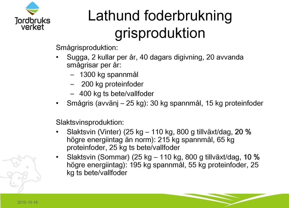 Slaktsvin (Vinter) (25 kg 110 kg, 800 g tillväxt/dag, 20 % högre energiintag än norm): 215 kg spannmål, 65 kg proteinfoder, 25 kg ts