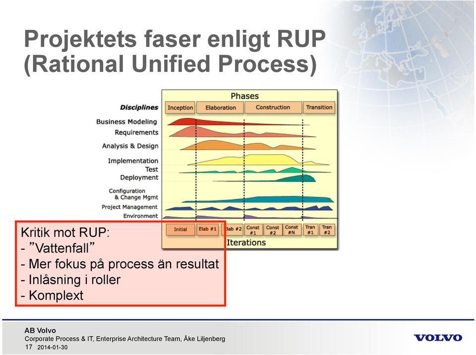 Vattenfall - Mer fokus på process än