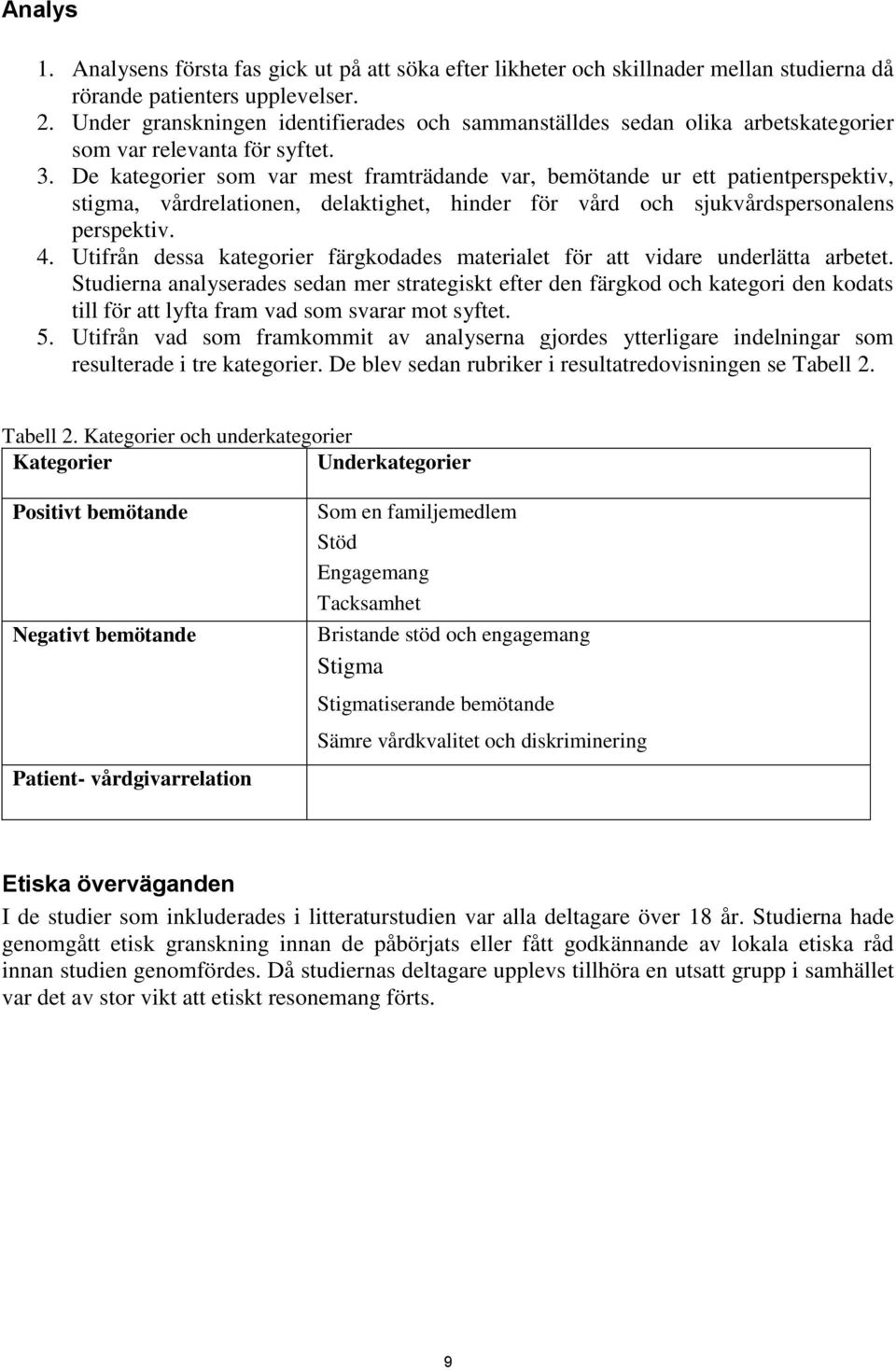 De kategorier som var mest framträdande var, bemötande ur ett patientperspektiv, stigma, vårdrelationen, delaktighet, hinder för vård och sjukvårdspersonalens perspektiv. 4.