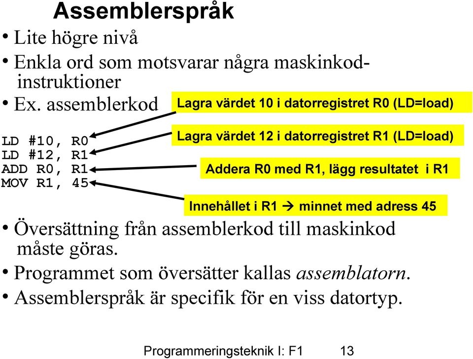 värdet 12 i datorregistret R1 (LD=load) Addera R0 med R1, lägg resultatet i R1 Innehållet i R1 minnet med adress 45