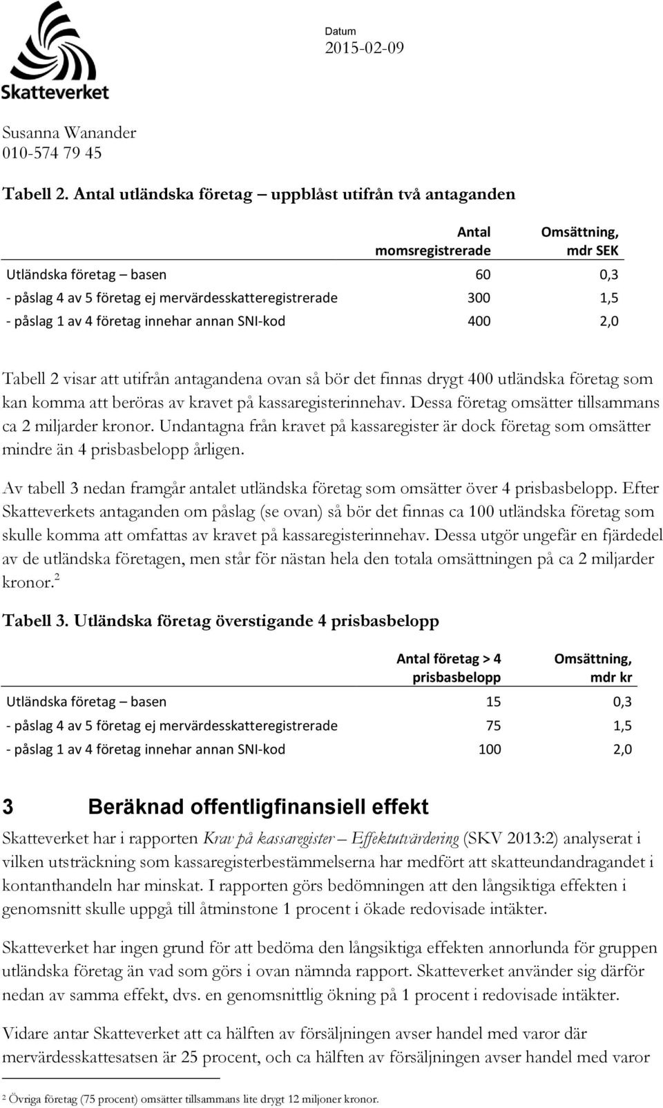 påslag 1 av 4 företag innehar annan SNI-kod 400 2,0 Tabell 2 visar att utifrån antagandena ovan så bör det finnas drygt 400 utländska företag som kan komma att beröras av kravet på