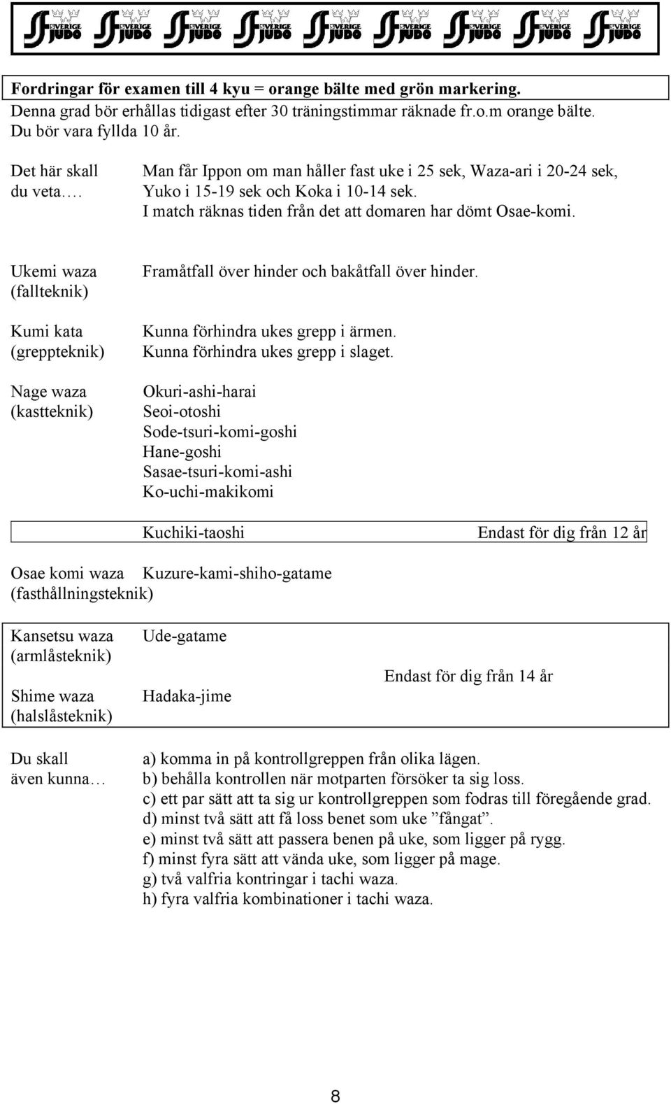 Ukemi waza (fallteknik) Framåtfall över hinder och bakåtfall över hinder. Kunna förhindra ukes grepp i ärmen. Kunna förhindra ukes grepp i slaget.