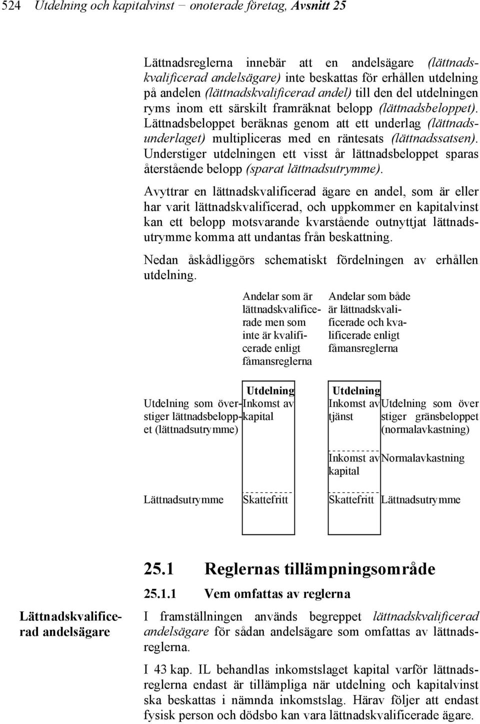 Lättnadsbeloppet beräknas genom att ett underlag (lättnadsunderlaget) multipliceras med en räntesats (lättnadssatsen).