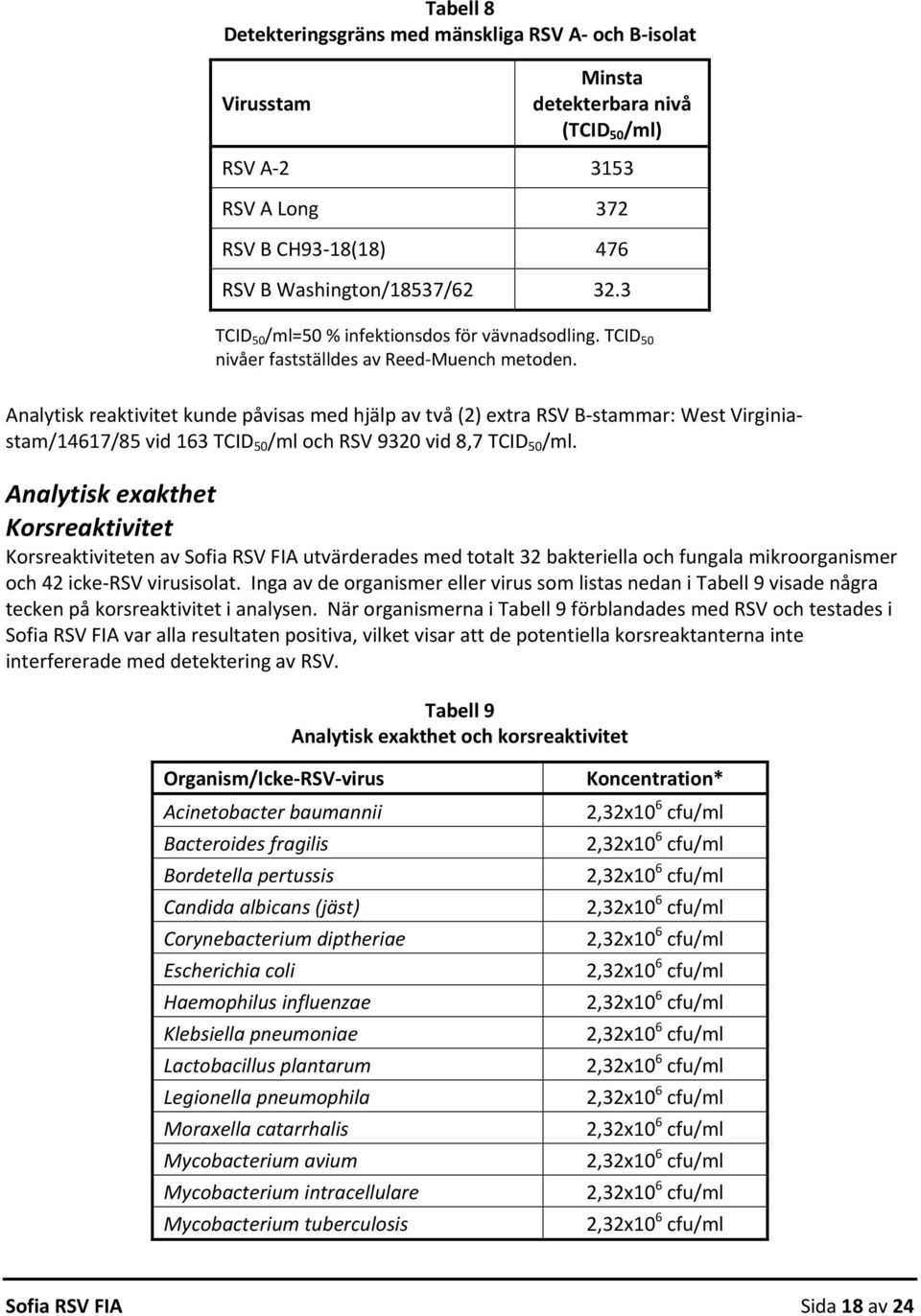Analytisk reaktivitet kunde påvisas med hjälp av två (2) extra RSV B stammar: West Virginiastam/14617/85 vid 163 TCID 50 /ml och RSV 9320 vid 8,7 TCID 50 /ml.